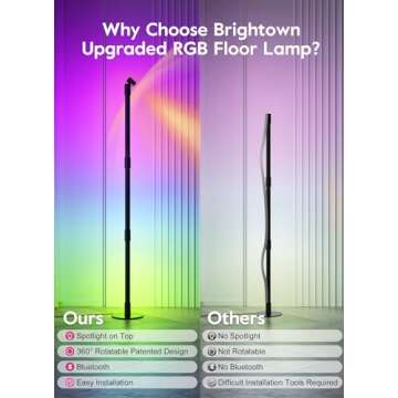 Brightown LED Floor Lamp, Smart RGB Corner Lamp with App and Remote Control, 16 Million Colors, Musi...