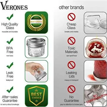 VERONES Mini Mason Jars, Mason Jars 4 oz With Regular Lids, Ideal for Jam, Honey, Wedding Favors, Shower Favors, DIY Spice Jars, 25 PACK, Extra 20 Lids