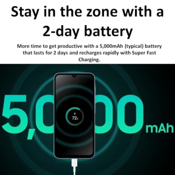 SAMSUNG Galaxy A15 5G - Unlocked International Model