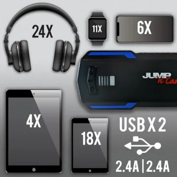 Clore Automotive JNC345 Jump Starter for All Vehicles