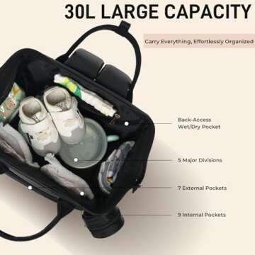 ROSEGIN Vegan Leather Diaper Bag for Stylish Parents