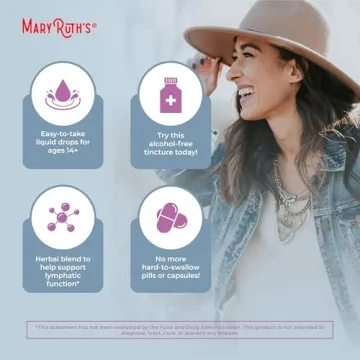 USDA Organic Lymphatic Support Drops with Echinacea Elderberry