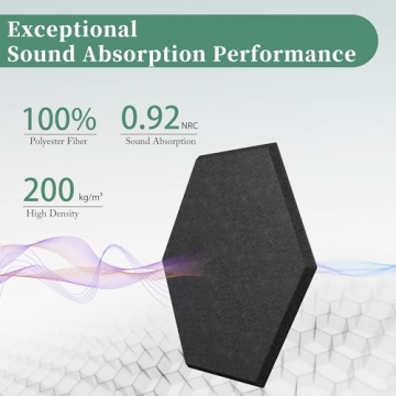 Hexagonal Acoustic Panels - 12 Pack High-Density Sound Absorbing Panels for Studios, Offices, and Ho...