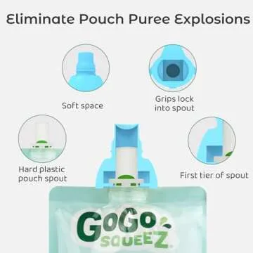 Giichen Soft Sip Food Pouch Topper - BPA Free Silicone