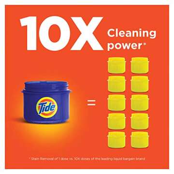 Tide Ultra Liquid Laundry Detergent (PGC00471), Original Scent, 10 Fl Oz