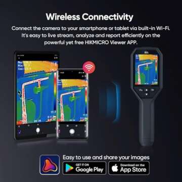 HIKMICRO B1L 160 x 120 IR Resolution Thermal Imaging Camera with WiFi, 25Hz Refresh Rate, 3.2" LCD Screen, Handheld 19200 Pixels Infrared Thermal Imager with High Temperature Alarm