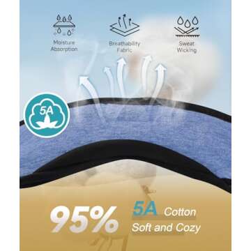 TOPOINT Sleep Mask with Headphones Bluetooth 5.4 Wireless, Sleep Headphones Earphones Earbuds with Microphone HD Speakers Music, Blackout Eye Mask for Sleeping Travel Meditation Men Women Cool Gadgets