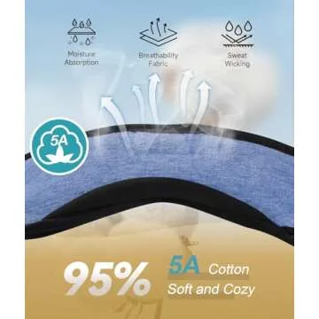 TOPOINT Sleep Mask with Headphones Bluetooth 5.4 Wireless, Sleep Headphones Earphones Earbuds with Microphone HD Speakers Music, Blackout Eye Mask for Sleeping Travel Meditation Men Women Cool Gadgets