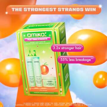 amika play your strength: strength repair routine set