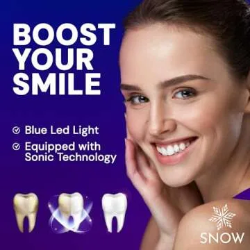 SNOW Toothbrush Refillable Heads - Electric Toothbrush Replacement Heads with Soft Bristles - Feature Blue LED Light and Sonic Technology - Easy Replacement Heads for LED Whitening Electric Toothbrush