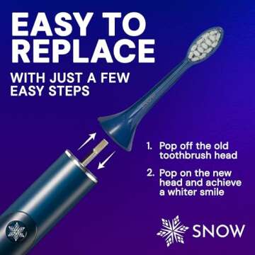 SNOW Toothbrush Refillable Heads - Electric Toothbrush Replacement Heads with Soft Bristles - Feature Blue LED Light and Sonic Technology - Easy Replacement Heads for LED Whitening Electric Toothbrush