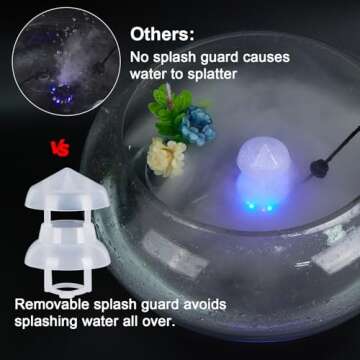 FITNATE Mist Maker, 12 LED Mister Fogger Water Fountain Pond Fog Machine Atomizer Air Humidifier, ultrasonic Mist fogger with Splash Guard, Perfect for Halloween and Other Holidays