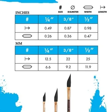 Princeton Neptune Watercolor Brush 1/2 inch Size