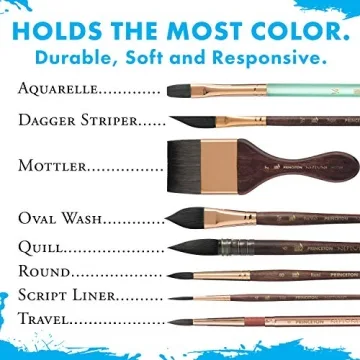 Princeton Neptune Watercolor Brush 1/2 inch Size