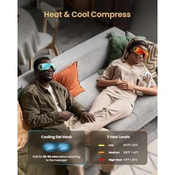 RENPHO Eye Massager with Heat & Cooling - Voice-Controlled Luxury Eye Care Device, Perfect Gifts for...