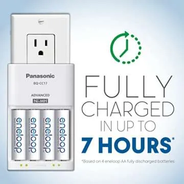 Panasonic BQ-CC17SBA eneloop Advanced Individual Battery Charger with 4 LED Charge Indicator Lights, White