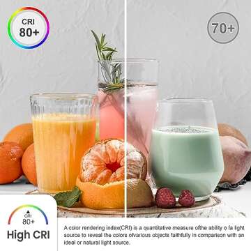 LEDEPLY WiFi G9 Smart Bulb, RGBCW, 3.5W=40W, Compatible with Alexa Google Home, Dimmable, Tunable White(2700k-6500k), Smart LED Bulb Remote Control, No Flickering, 3 Pack