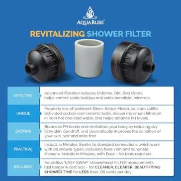 AquaBliss High Output Revitalizing Shower Filter - Reduces Dry Itchy Skin, Dandruff, Eczema, and Dramatically Improves The Condition of Your Skin, Hair and Nails - Oil Rubbed Bronze (SF100-ORB)