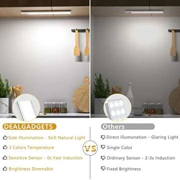 DEALGADGETS Under Cabinet Lights - Motion Sensor, USB Rechargeable, 3-Pack