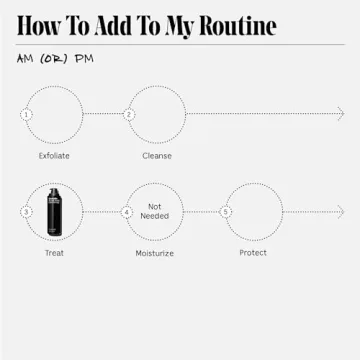 Nécessaire Body Retinol Cream for Crepey Skin