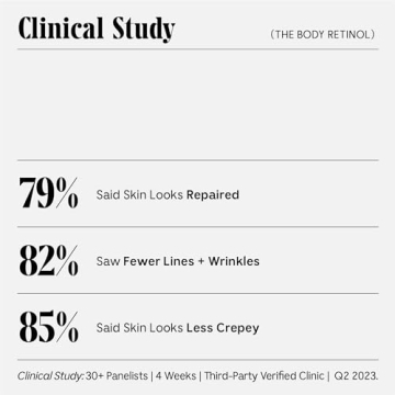 Nécessaire Body Retinol Cream for Crepey Skin