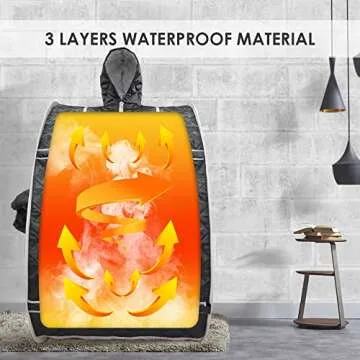 Full Body Home Steam Sauna Kit - Portable Spa Experience