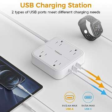 TESSAN Surge Protector Power Strip 15 Feet with USB Ports