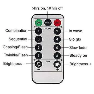 Bynlna String Lights 33ft Copper Wire with Remote Control