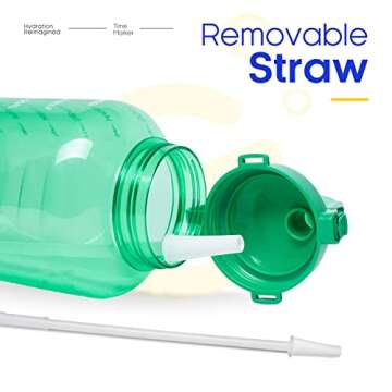 Giotto Large 1 Gallon/128oz (When Full) Motivational Water Bottle with Time Marker & Straw, Leakproof Tritan BPA Free, Ensure You Drink Enough Water Daily for Fitness, Gym and Outdoor Sports-Green