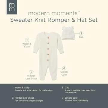 Stylish Modern Moments Baby Sweater Romper & Hat Set