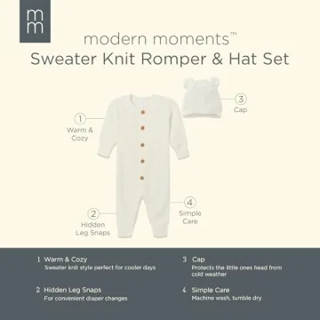 Stylish Modern Moments Baby Sweater Romper & Hat Set