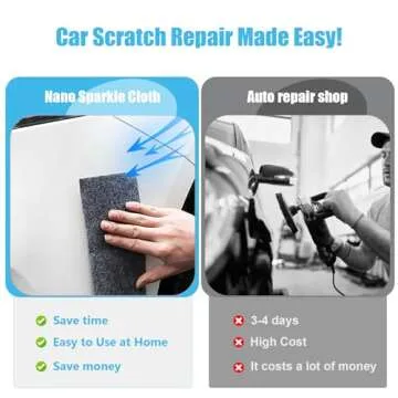Nano Sparkle Cloth Car Scratch Remover - Advanced Nano Scratch Fix Tool - Easily Removes Small Scratches, Swirls, Residue & Water Spots - Restores Car Paint to Original, Like-New Shine (3-Pack)