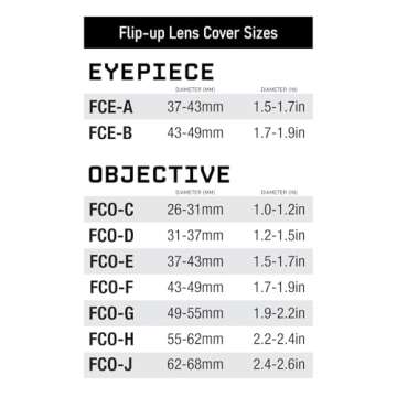 Monstrum Rubberized Flip-Up Rifle Scope Lens Covers (Objective Bell | 37-42 mm/1.5-1.7 inch Diameter)