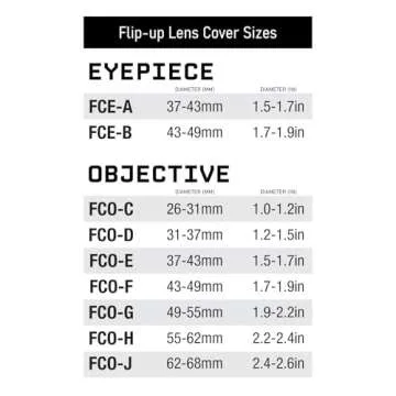 Monstrum Flip-Up Lens Covers for Rifle Scopes - 37-42 mm