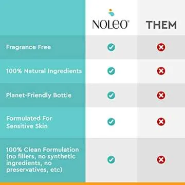 NOLEO Gentle Baby Oil - Calming Baby Oil for Newborn w/Grapeseed, Safflower & Jojoba Baby Skin Care Natural Oils - Baby Oil Organic for Sensitive Skin, No Fragrance & No Perfumes - 4 oz