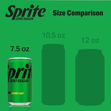 Spritz Your Thirst with Sprite Zero Sugar Soda 20-Pack