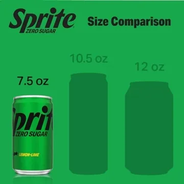 Spritz Your Thirst with Sprite Zero Sugar Soda 20-Pack