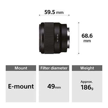 Sony FE 50mm F1.8 Lens for Stunning Portraits