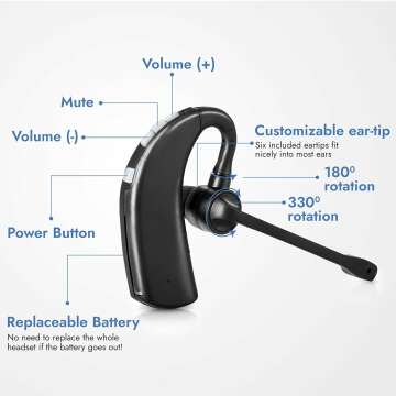 Leitner LH380 Wireless Headset for Work and Play