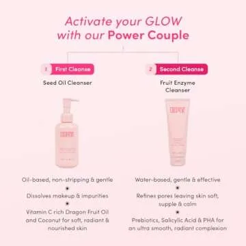 Coco & Eve Fruit Enzyme Cleanser for Radiant Skin