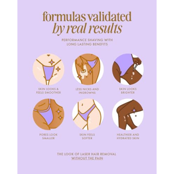 Truly Beauty Glazed Donut After Shave Oil for Women