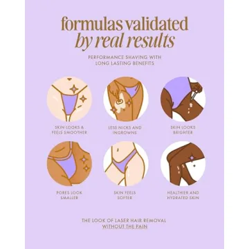 Truly Beauty Glazed Donut After Shave Oil for Women