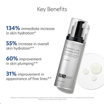 PCA SKIN Hyaluronic Acid Serum Boost Hydration & Youthful Skin