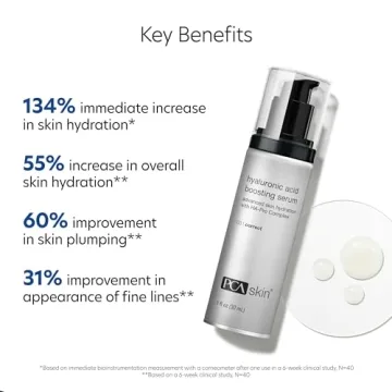 PCA SKIN Hyaluronic Acid Serum Boost Hydration & Youthful Skin