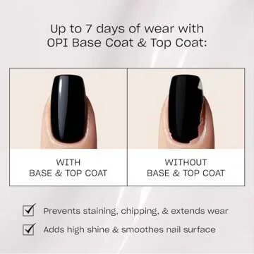 OPI Black Nail Polish Fast Drying Chip Resistant Shine