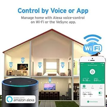 Etekcity ESW01-USA Mini Smart Plug, Energy Monitoring WiFi Outlet with Overheat Protection Works with Alexa, Google Home, and IFTTT, White