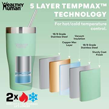 Healthy Human Stainless Steel Tumbler with Straw & Lid | Splash Proof Insulated Travel Cup | Eco-Friendly Coffee Tumblers | Water Cups with Straws Cleaner and Splash Proof Lids (32oz, Seamist)