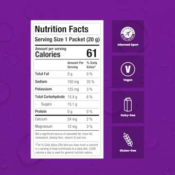 Precision Hydration Electrolyte Drink Mix- All Natural Multi Strength Electrolyte Powders - Combats Cramp - Gluten Free, Hypotonic (1 Box (8 Packets), 1500mg/l - Purple Packet)