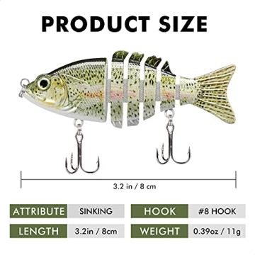 TRUSCEND Fishing Lures for Bass and Trout Fishing