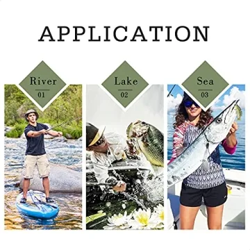 TRUSCEND Fishing Lures for Bass and Trout Fishing